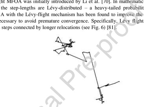 porovnejte levné lety|Flightics .